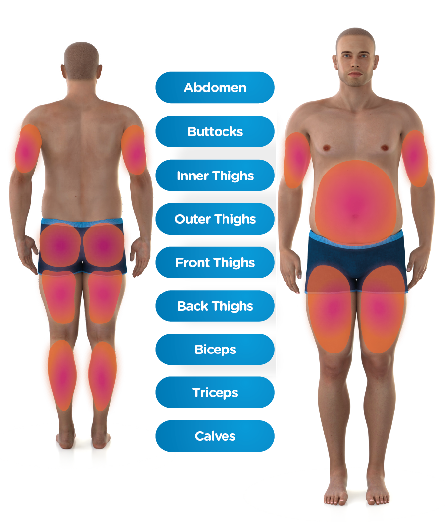 Target Body Parts - Male